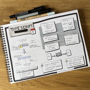 Typescript (2022-05-02)