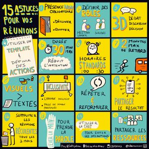 Illustration d'une conférence, présentant 15 astuces pour des réunions efficaces. Chaque conseil est illustré de dessins reprenant les concepts évoqué dans les conseils. Les conseils incluent : présence obligatoire, définition des rôles, discussions en 3D, utilisation de templates, durée maximale de 30 minutes, horaires standardisés, inclusivité, répétition et reformulation, partage des résultats, suppression des réunions inutiles, encouragement à prendre la parole, utilisation du chat pour éviter les interruptions, et partage des ressources.