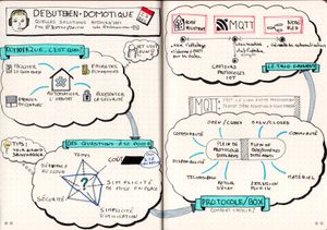 Debuter en domotique (2020-12-23)