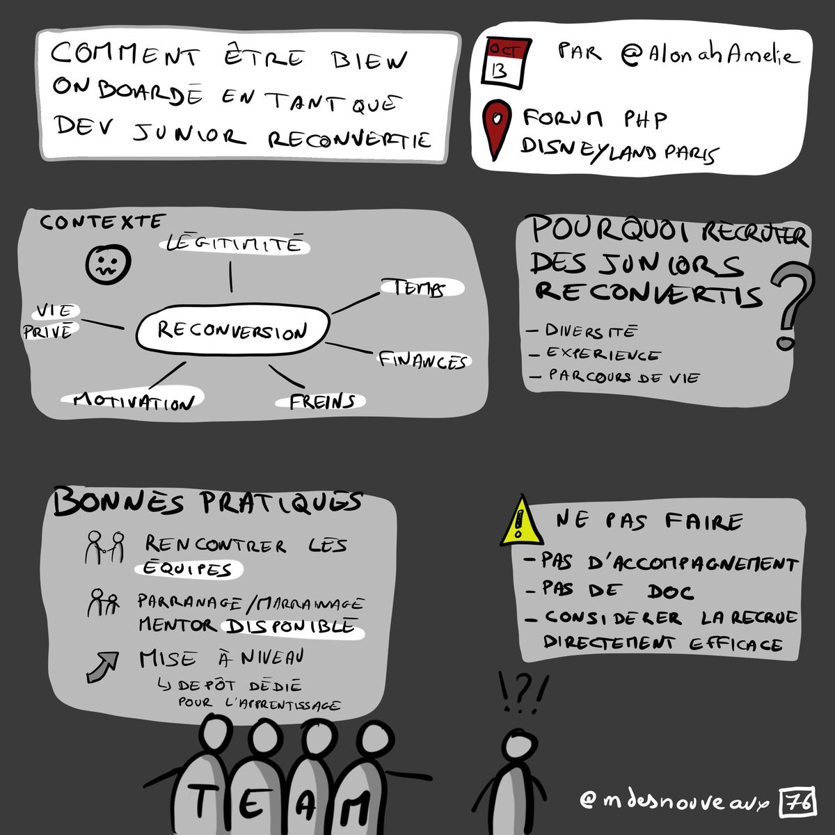 Onboarding