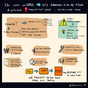 J ai Créé Un SAAS Les Erreurs À Ne pas Faire