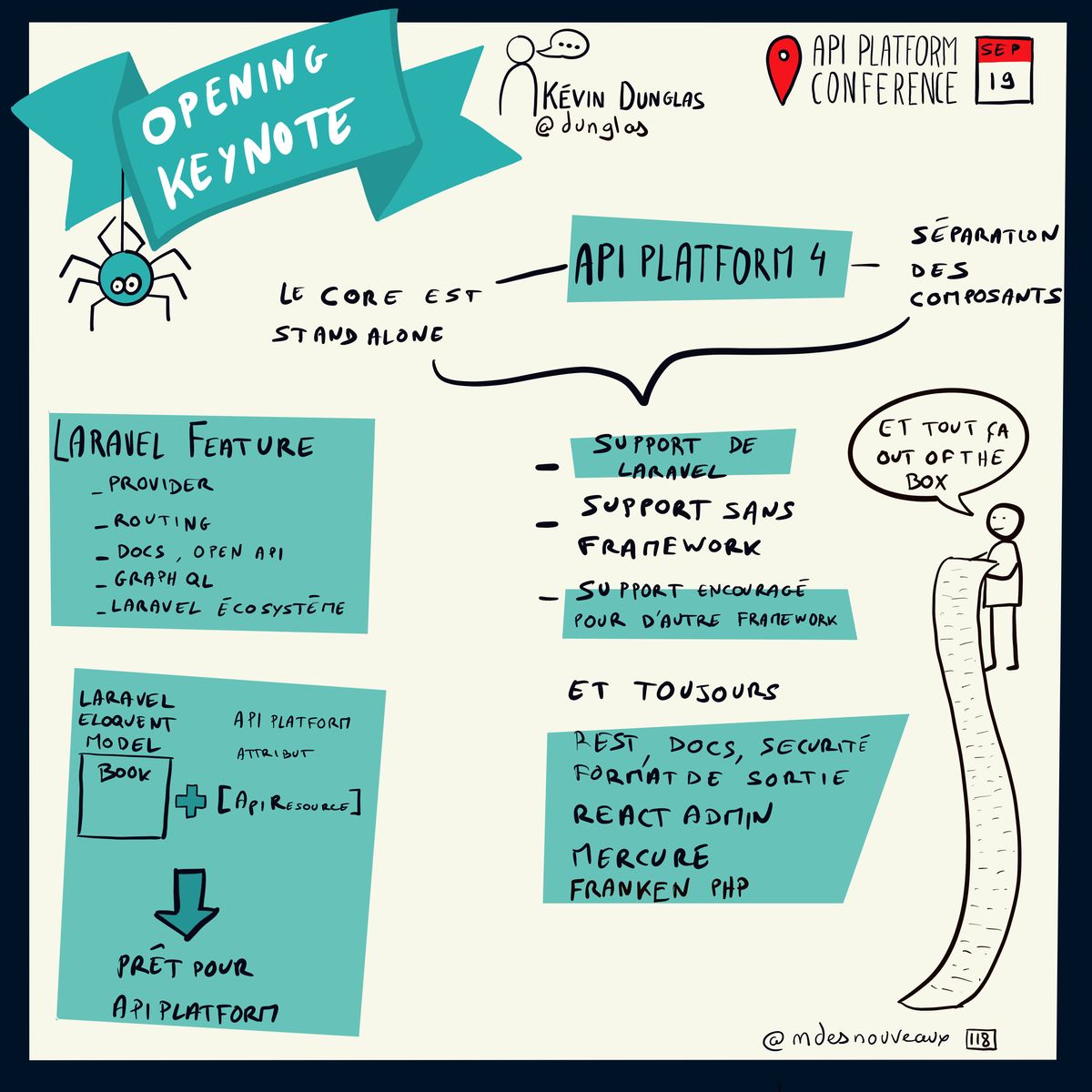 Opening Keynote