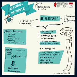 Opening Keynote