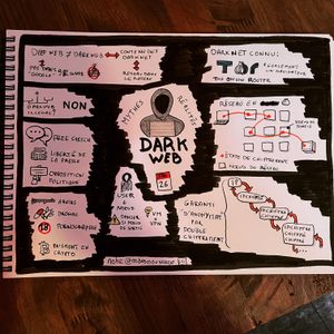 Dark Web (2022-01-26)