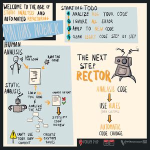 Welcome To The Age Of Static Analysis And Automated Refactoring