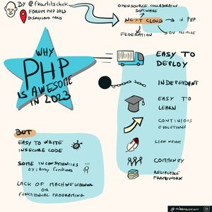 Why PHP Is Awesome In 2023