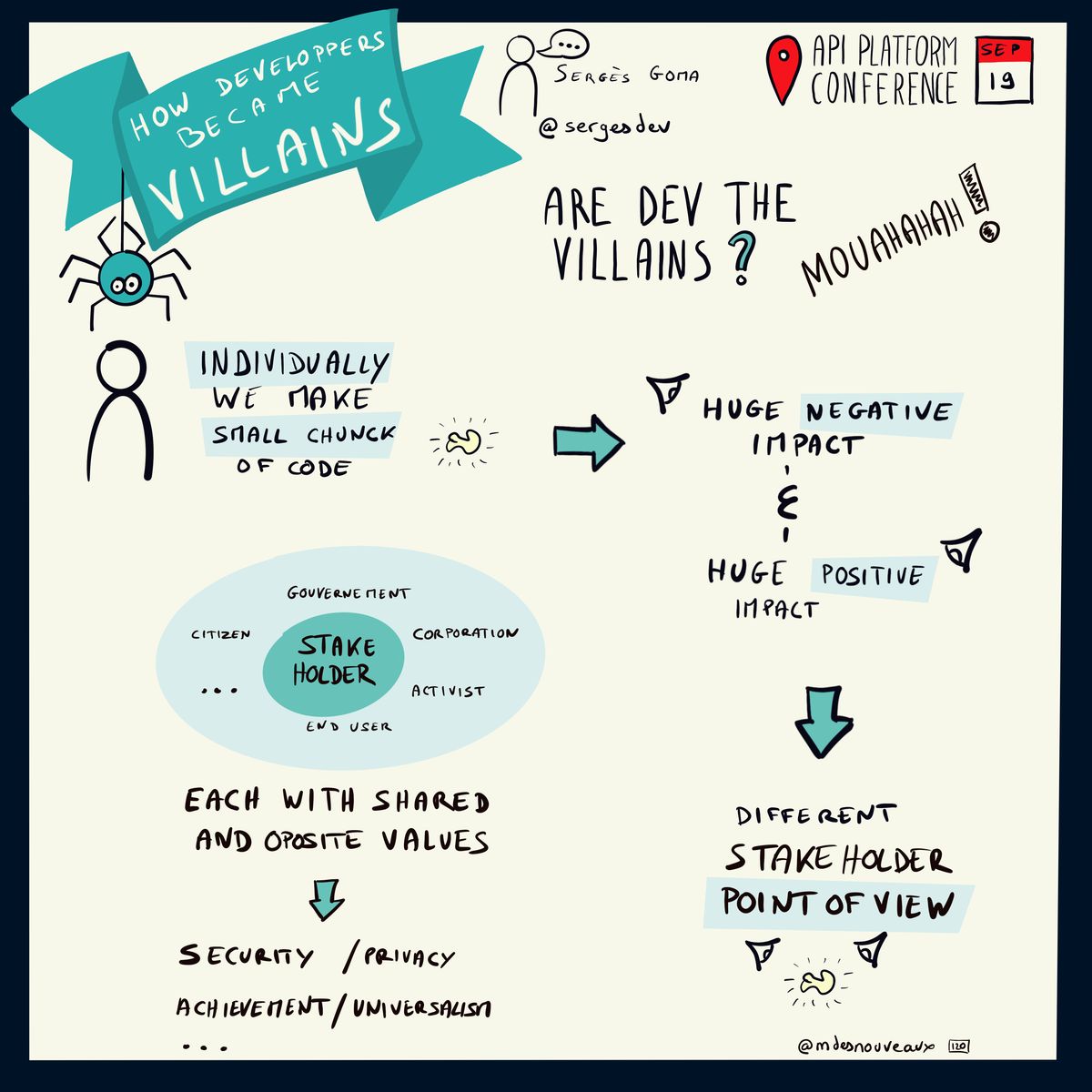 How Developpers Became Villains