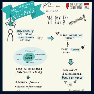 How Developpers Became Villains