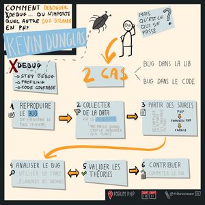 Comment Déboguer Xdebug Ou N importe Quel Autre Bug Bizarre En PHP