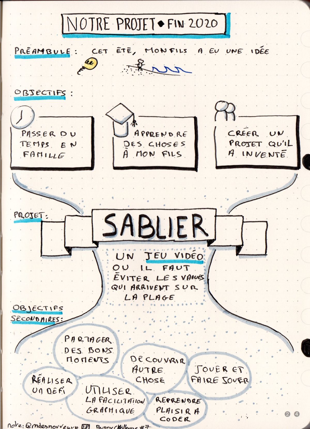 Sablier (2020-09-07)