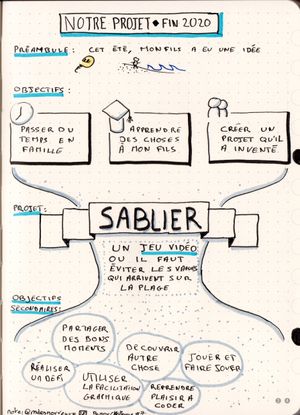 Sablier (2020-09-07)