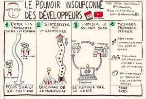 Le pouvoir insoupconné des développeurs (2020-09-30)