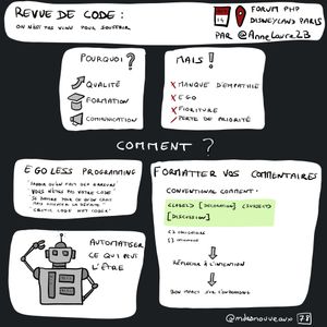 Revue De Code