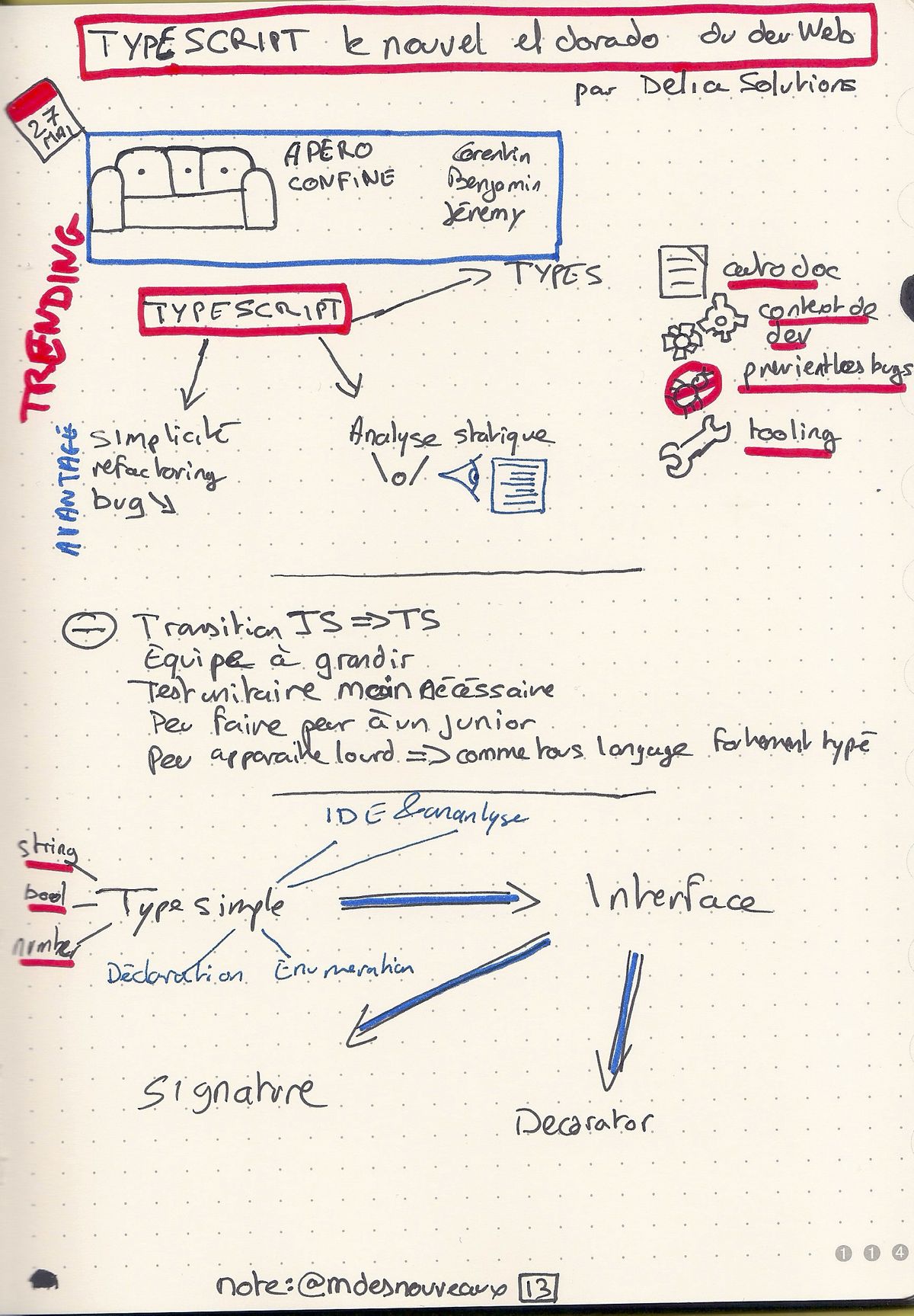 Typescript (2020-05-27)