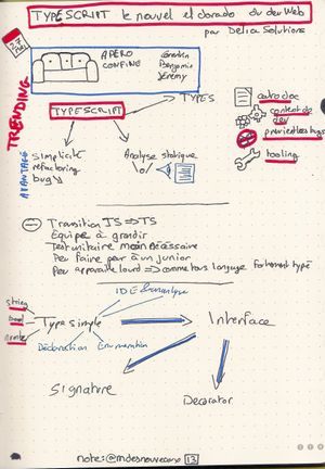 Typescript (2020-05-27)
