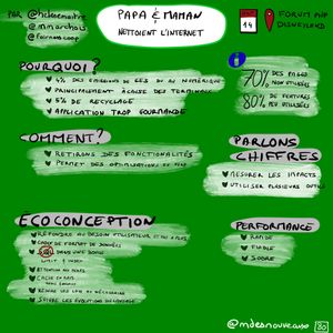 Ecoconception