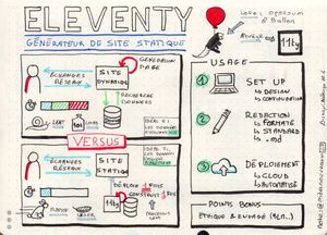 Eleventy (2020-08-19)