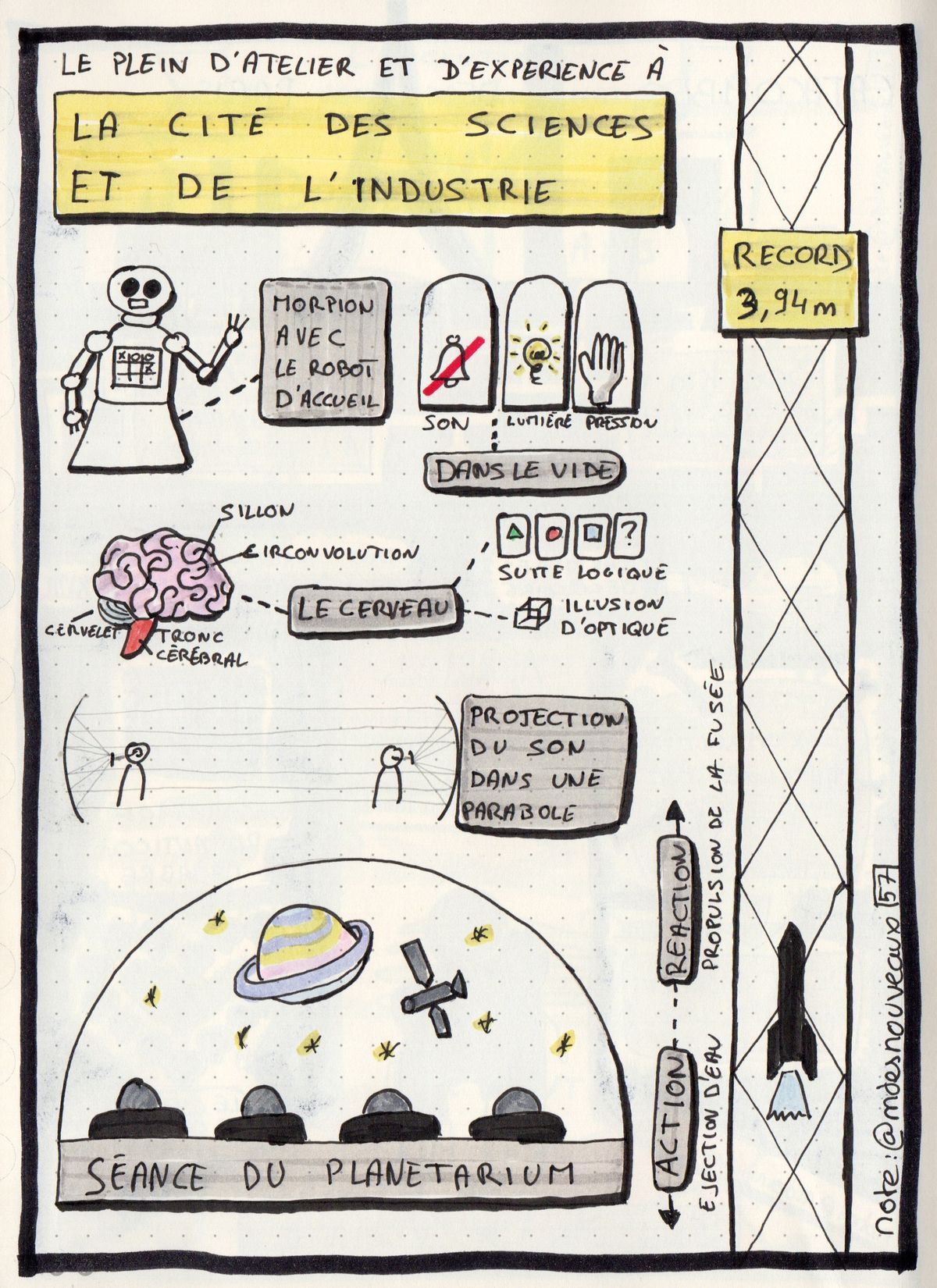 La cité des Sciences (2021-12-04)