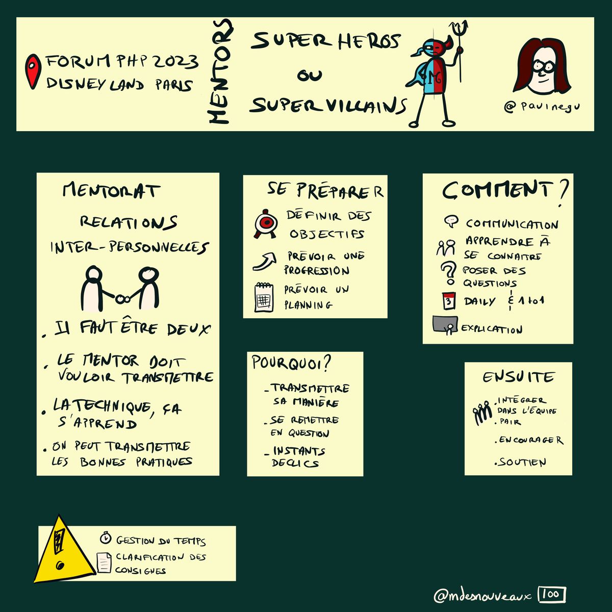 Mentors Super Héros Ou Super Villains