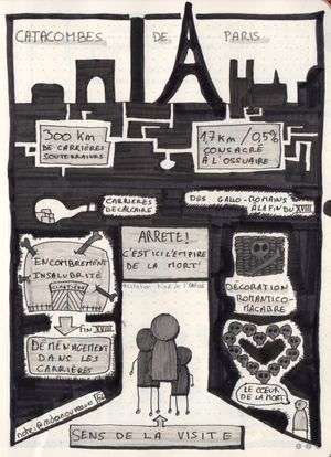 Les catacombes de Paris (2021-12-03)
